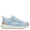 Skechers Sunny Street