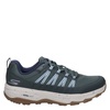 Skechers Performance