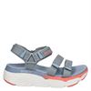 Skechers Max Cushioning